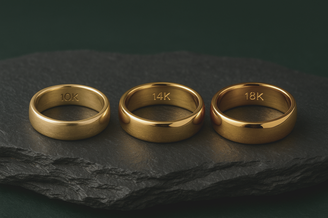 Which Gold Karat is Right for You?